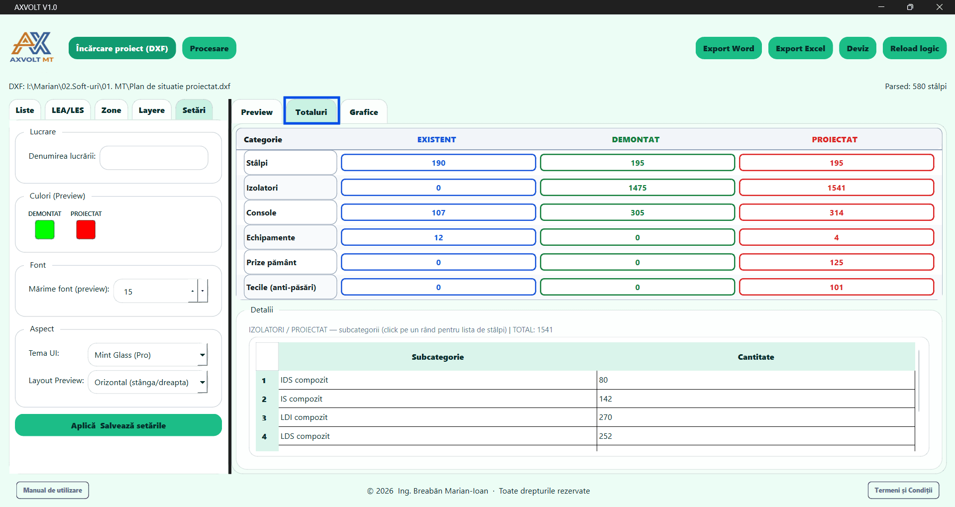 Totaluri centralizate pe categorii